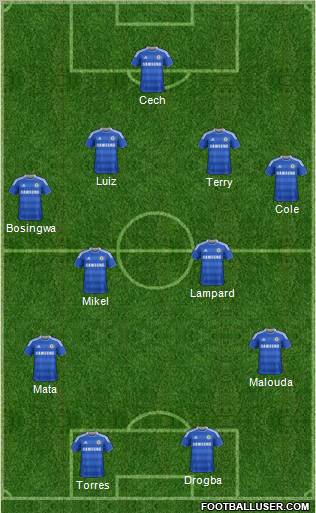 Chelsea Formation 2011