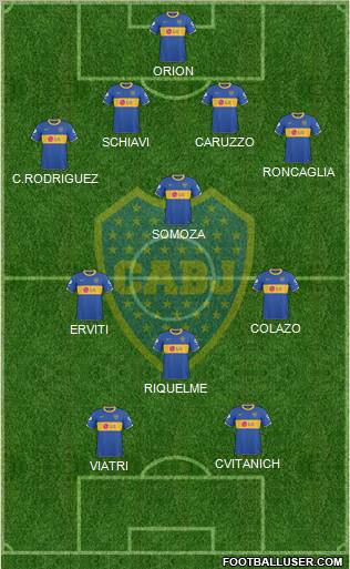 Boca Juniors Formation 2011
