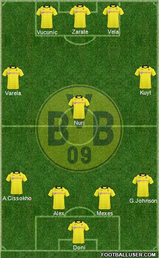 Borussia Dortmund Formation 2011
