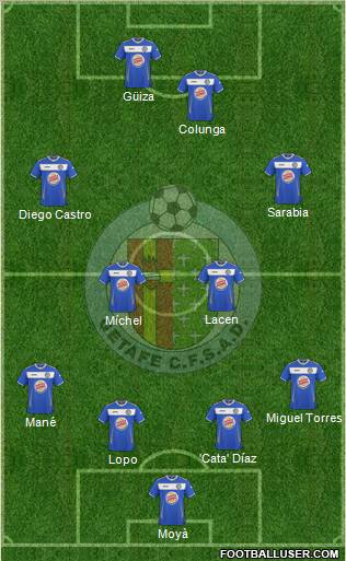 Getafe C.F., S.A.D. Formation 2011