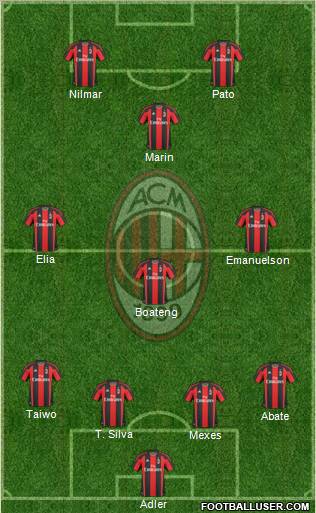 A.C. Milan Formation 2011