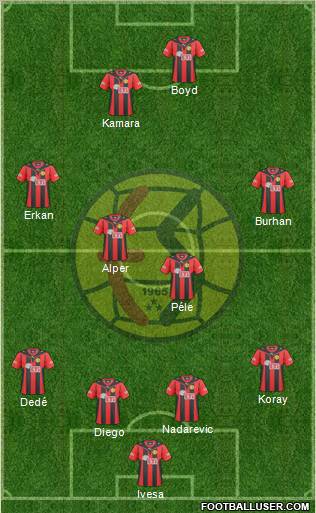 Eskisehirspor Formation 2011