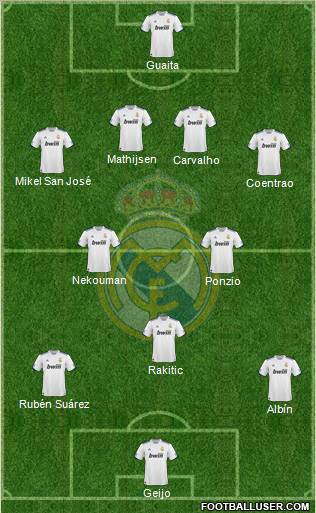 Real Madrid C.F. Formation 2011