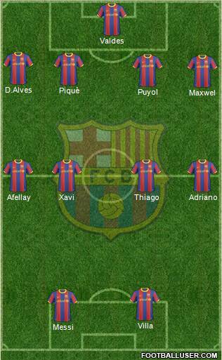 F.C. Barcelona Formation 2011