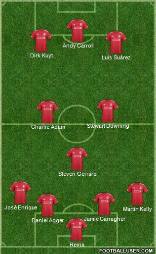 Liverpool Formation 2011