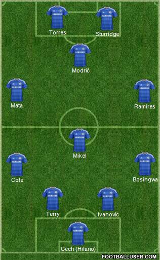 Chelsea Formation 2011