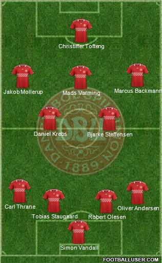 Denmark Formation 2011