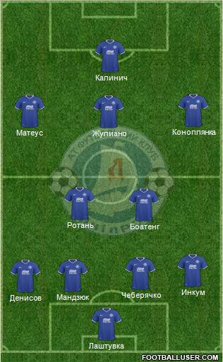 Dnipro Dnipropetrovsk Formation 2011