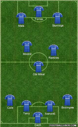 Chelsea Formation 2011
