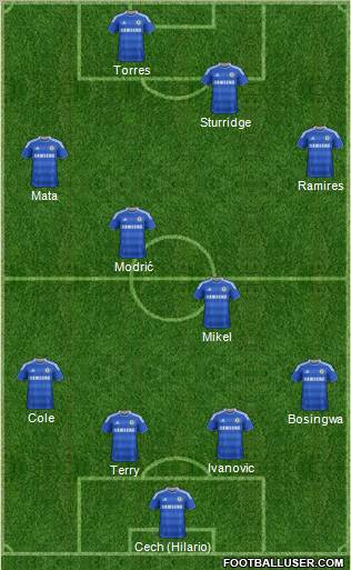 Chelsea Formation 2011