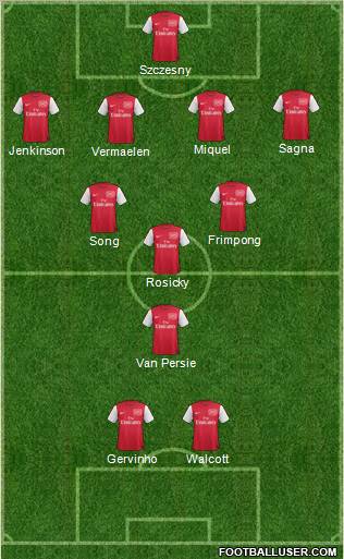 Arsenal Formation 2011