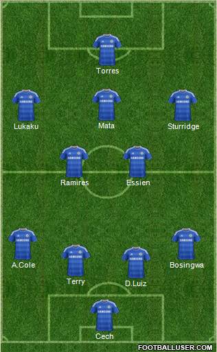 Chelsea Formation 2011