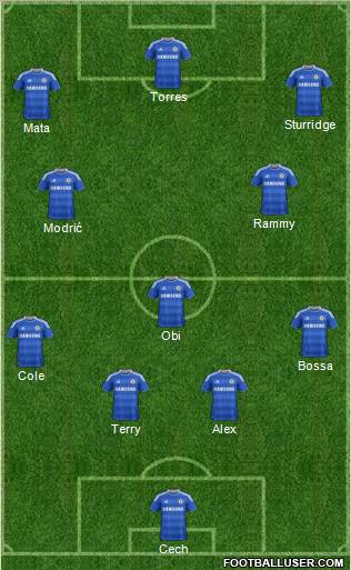 Chelsea Formation 2011