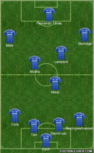 Chelsea Formation 2011