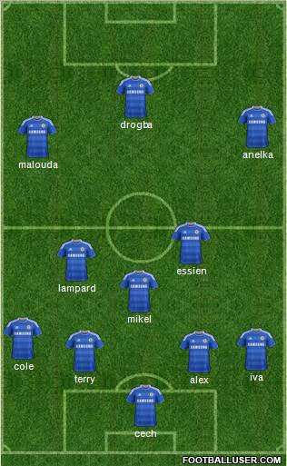 Chelsea Formation 2011