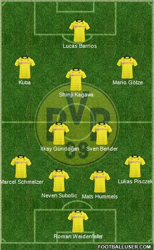 Borussia Dortmund Formation 2011