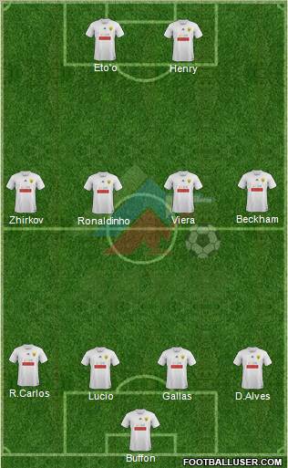 Anzhi Makhachkala Formation 2011