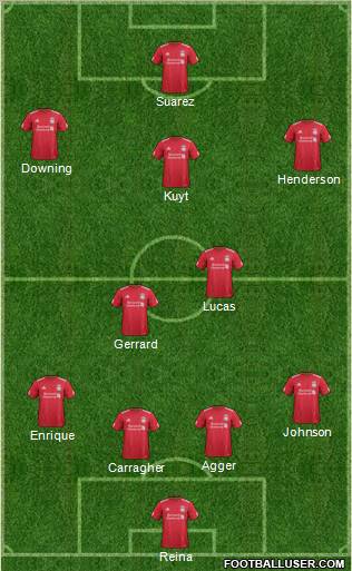 Liverpool Formation 2011
