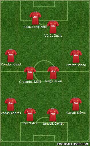 Manchester United Formation 2011