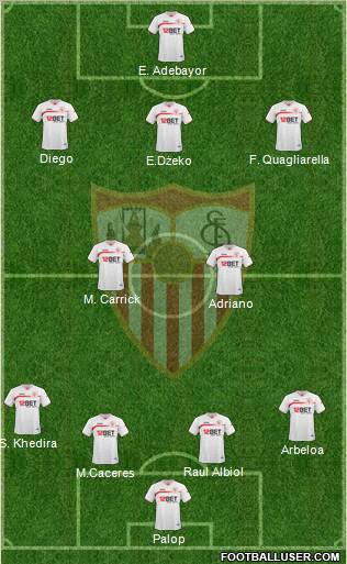 Sevilla F.C., S.A.D. Formation 2011