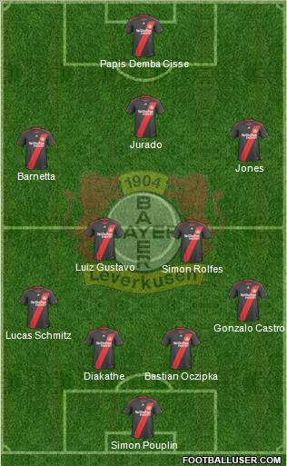Bayer 04 Leverkusen Formation 2011