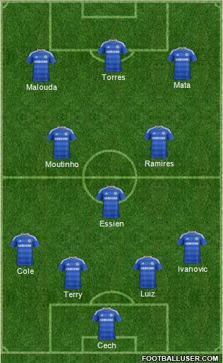 Chelsea Formation 2011