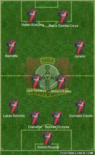 Bayer 04 Leverkusen Formation 2011