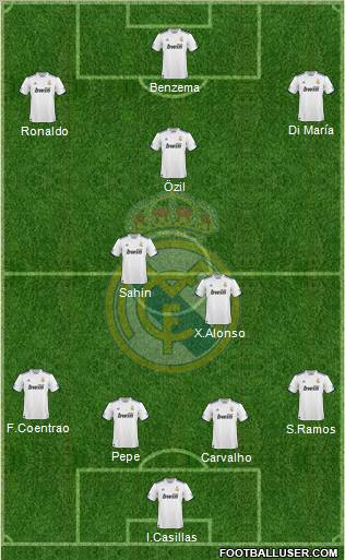 Real Madrid C.F. Formation 2011