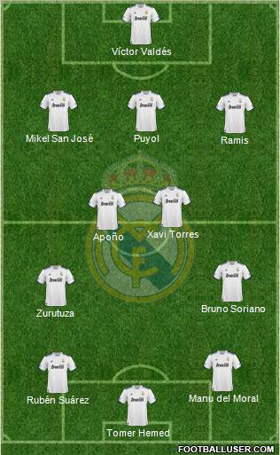 Real Madrid C.F. Formation 2011
