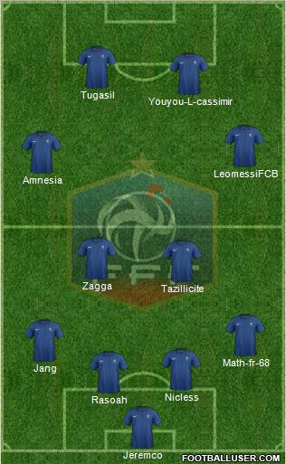 France Formation 2011