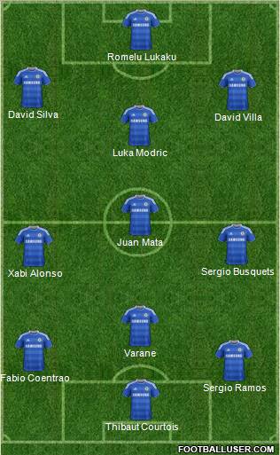 Chelsea Formation 2011