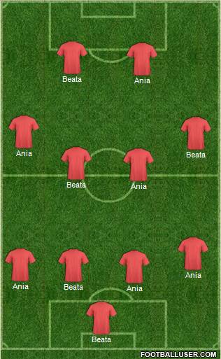 Dream Team Formation 2011