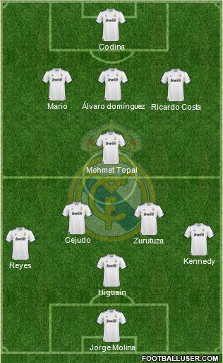 Real Madrid C.F. Formation 2011
