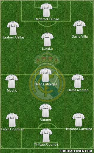 Real Madrid C.F. Formation 2011