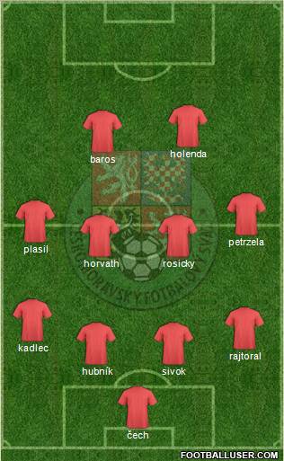 Czech Republic Formation 2011