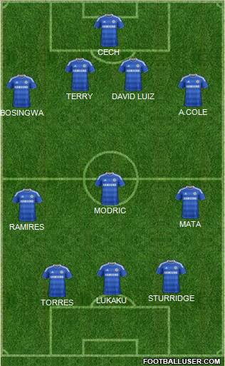Chelsea Formation 2011