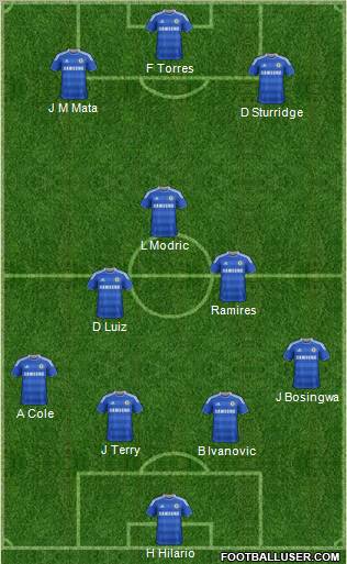 Chelsea Formation 2011