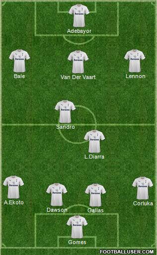 Tottenham Hotspur Formation 2011