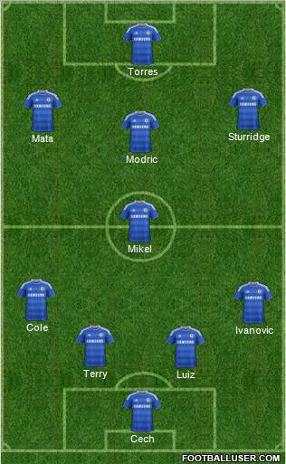 Chelsea Formation 2011