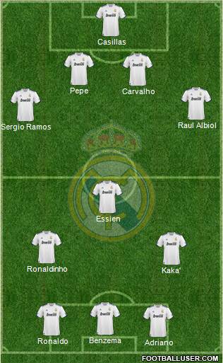 Real Madrid C.F. Formation 2011