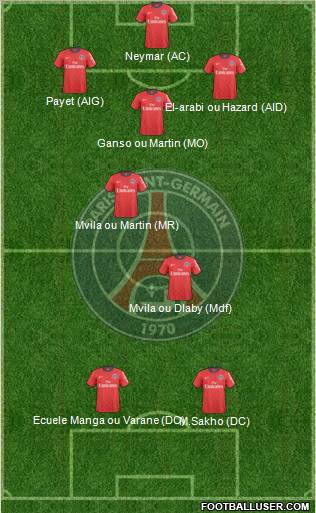 Paris Saint-Germain Formation 2011
