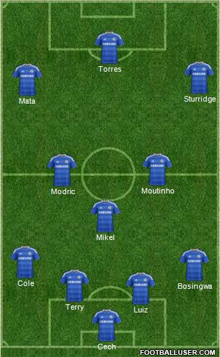 Chelsea Formation 2011