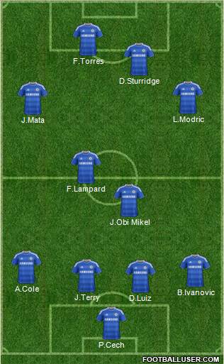 Chelsea Formation 2011