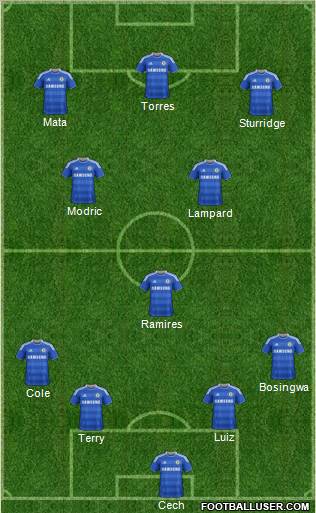 Chelsea Formation 2011