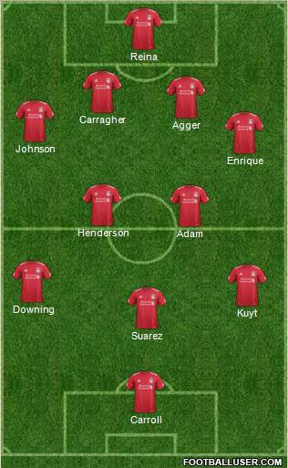 Liverpool Formation 2011
