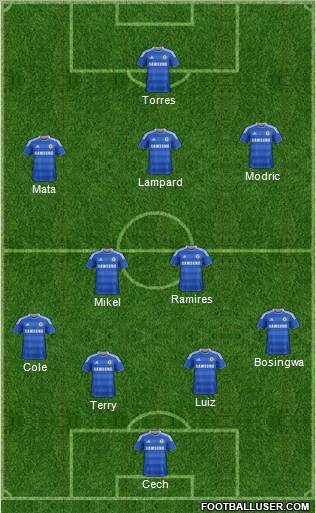 Chelsea Formation 2011