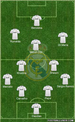 Real Madrid C.F. Formation 2011