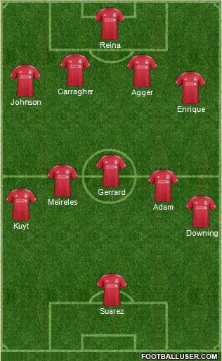 Liverpool Formation 2011
