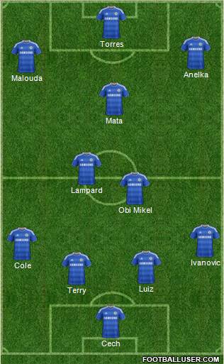 Chelsea Formation 2011