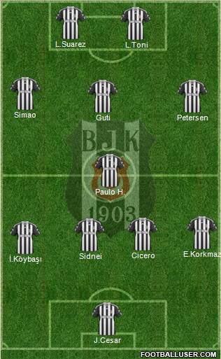 Besiktas JK Formation 2011